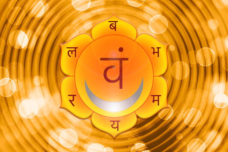 chakra-svadhisthana